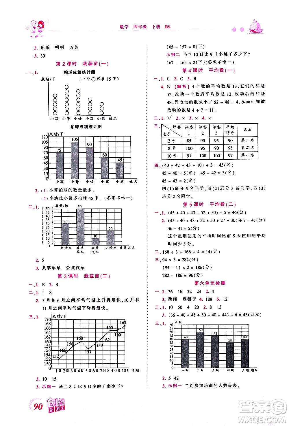 江西人民出版社2021王朝霞創(chuàng)維新課堂數(shù)學(xué)四年級(jí)下冊BS北師大版答案