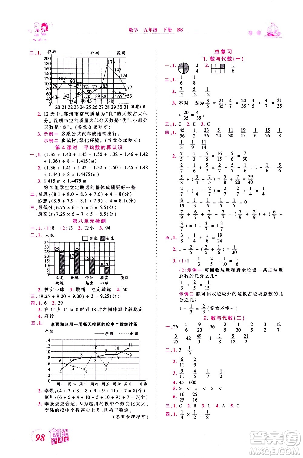 江西人民出版社2021王朝霞創(chuàng)維新課堂數(shù)學(xué)五年級下冊BS北師大版答案