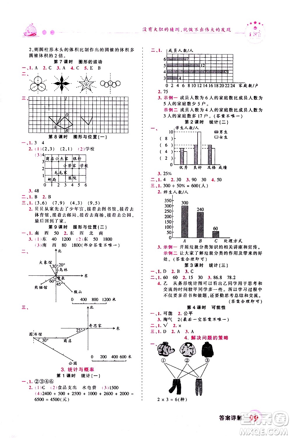 江西人民出版社2021王朝霞創(chuàng)維新課堂數(shù)學六年級下冊BS北師大版答案