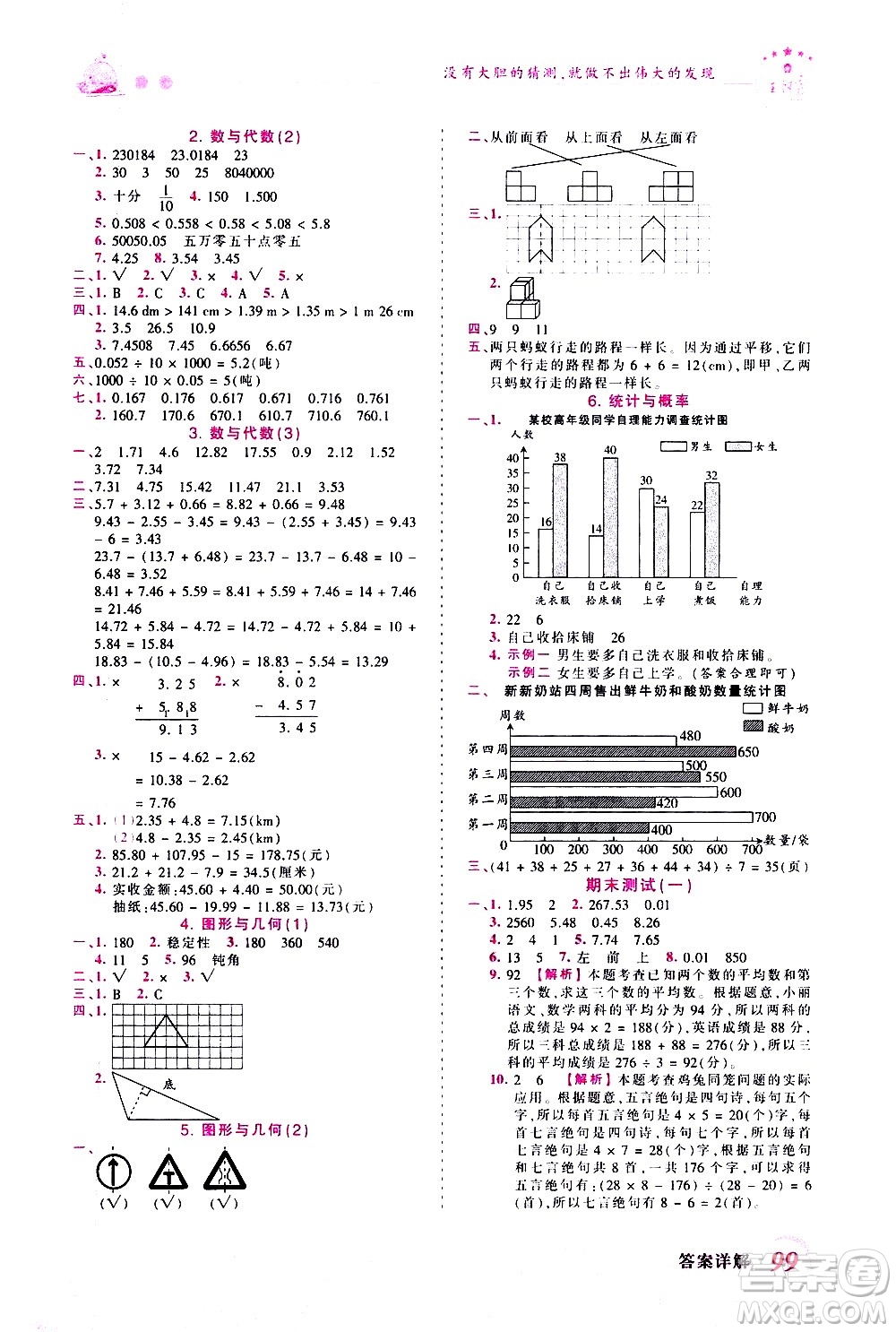 江西人民出版社2021王朝霞創(chuàng)維新課堂數(shù)學四年級下冊RJ人教版答案