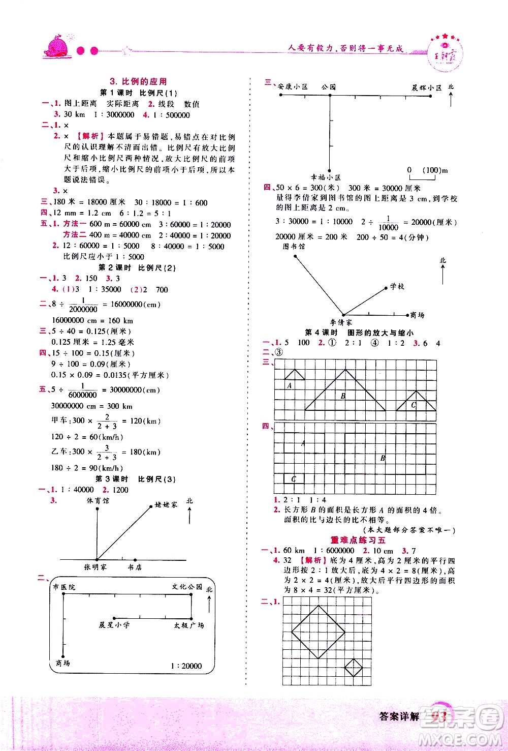 江西人民出版社2021王朝霞創(chuàng)維新課堂數(shù)學(xué)六年級下冊RJ人教版答案