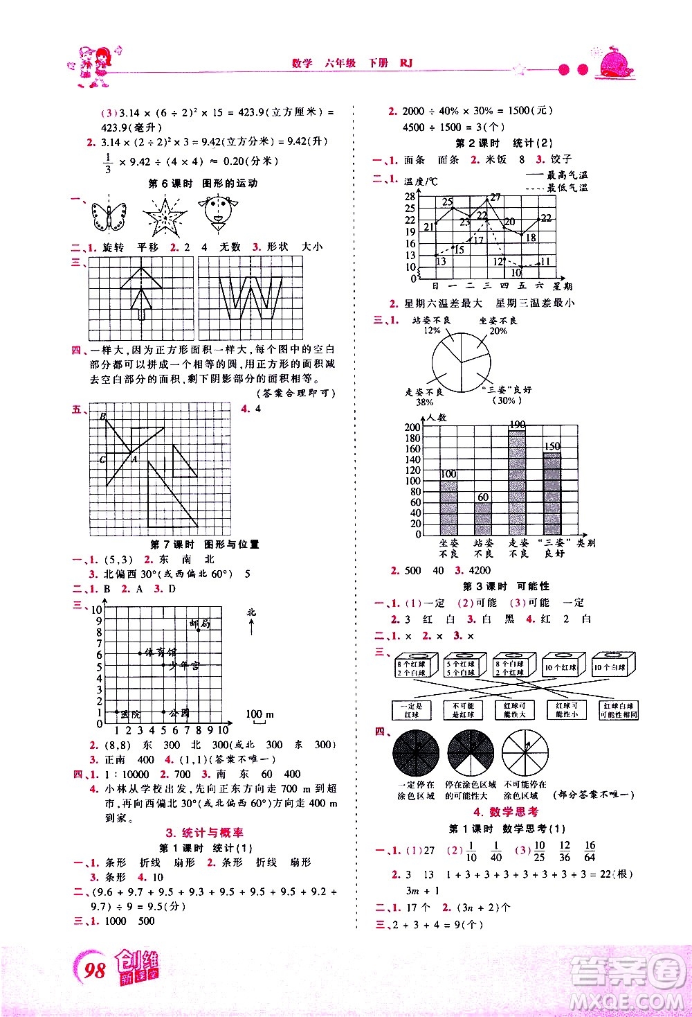 江西人民出版社2021王朝霞創(chuàng)維新課堂數(shù)學(xué)六年級下冊RJ人教版答案