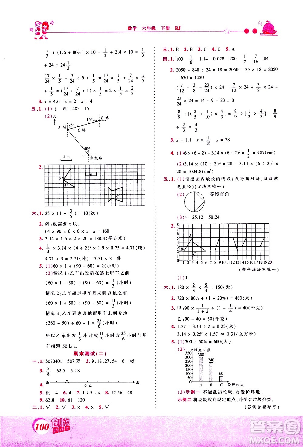 江西人民出版社2021王朝霞創(chuàng)維新課堂數(shù)學(xué)六年級下冊RJ人教版答案