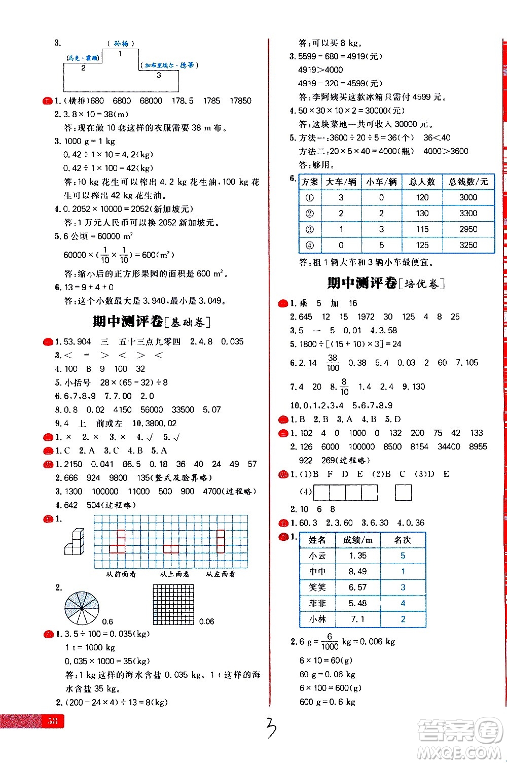 延邊大學(xué)出版社2021春陽(yáng)光計(jì)劃小學(xué)試卷數(shù)學(xué)四年級(jí)下冊(cè)RJ人教版答案