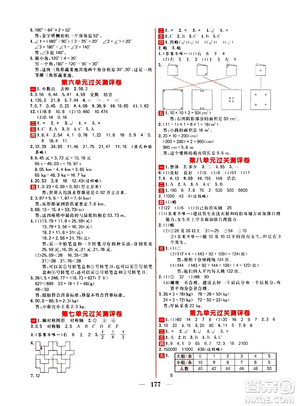 延邊大學(xué)出版社2021春陽(yáng)光計(jì)劃過(guò)關(guān)測(cè)評(píng)卷數(shù)學(xué)四年級(jí)下冊(cè)RJ人教版答案