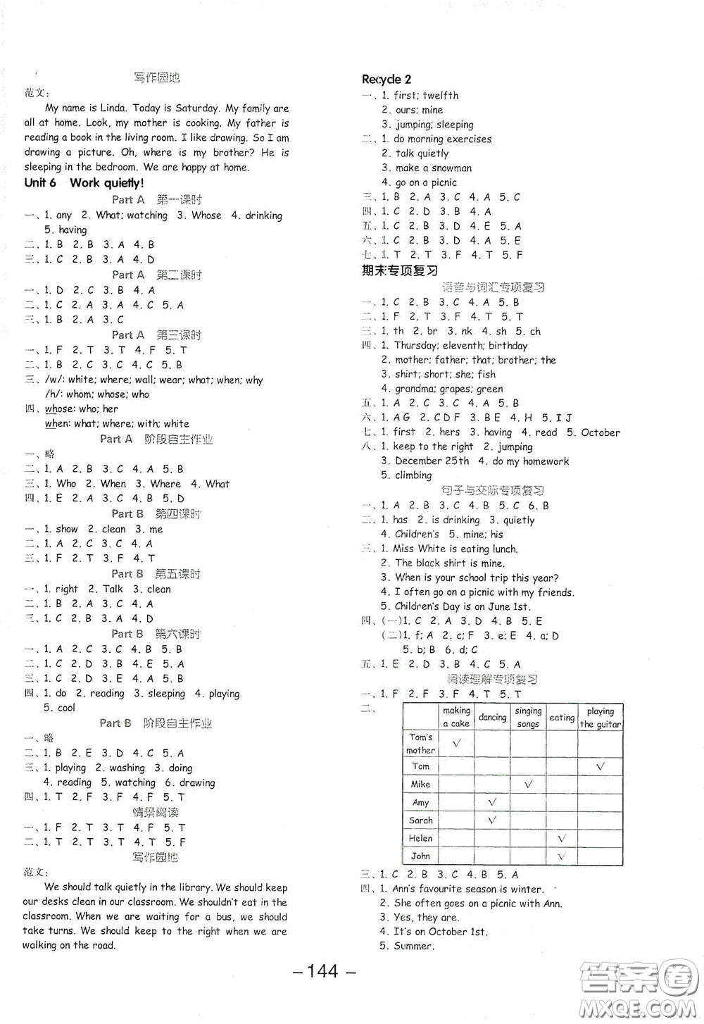 開(kāi)明出版社2021全品學(xué)練考五年級(jí)英語(yǔ)下冊(cè)人教PEP版答案