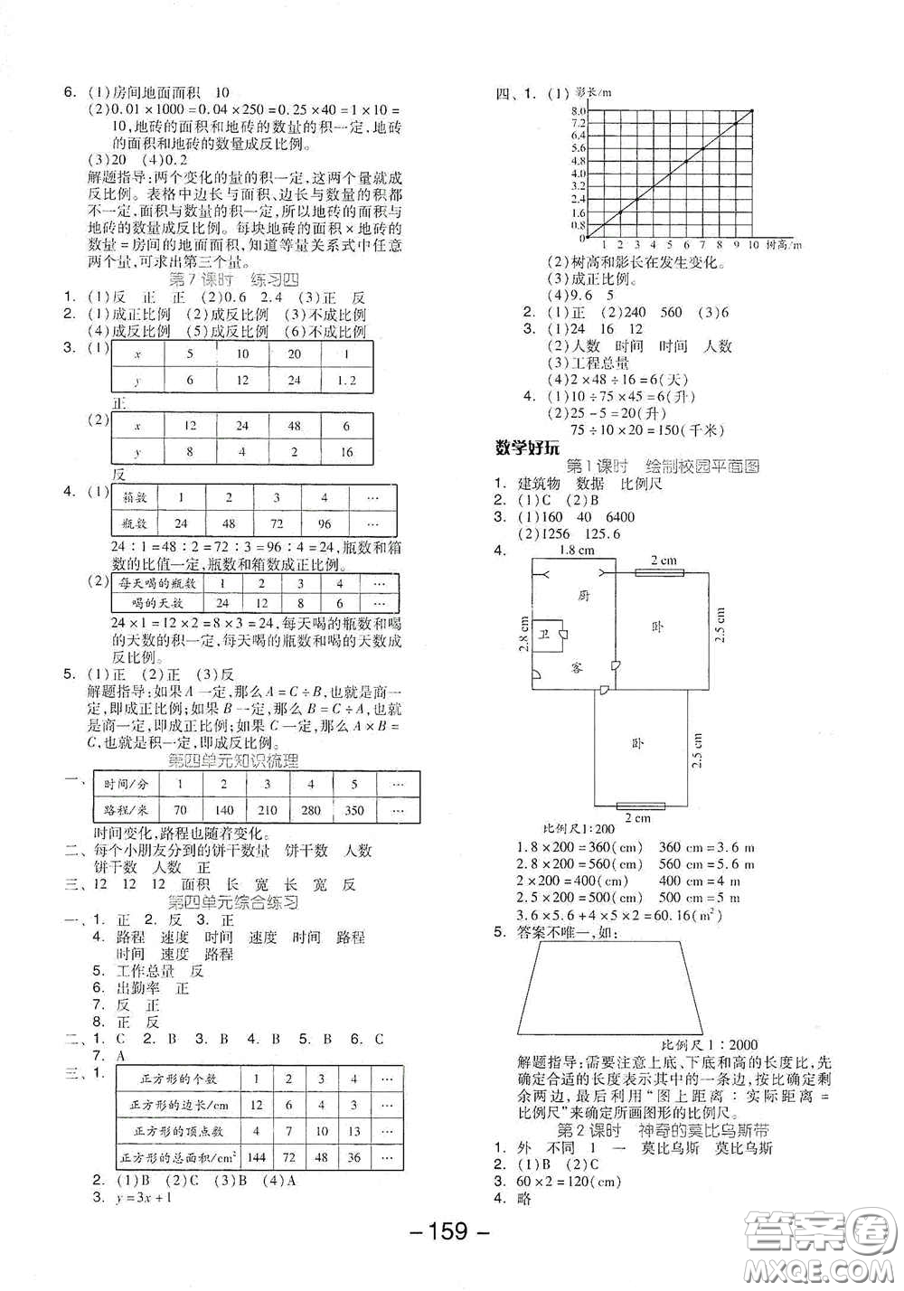 延邊教育出版社2021全品學(xué)練考六年級(jí)數(shù)學(xué)下冊(cè)北師大版答案