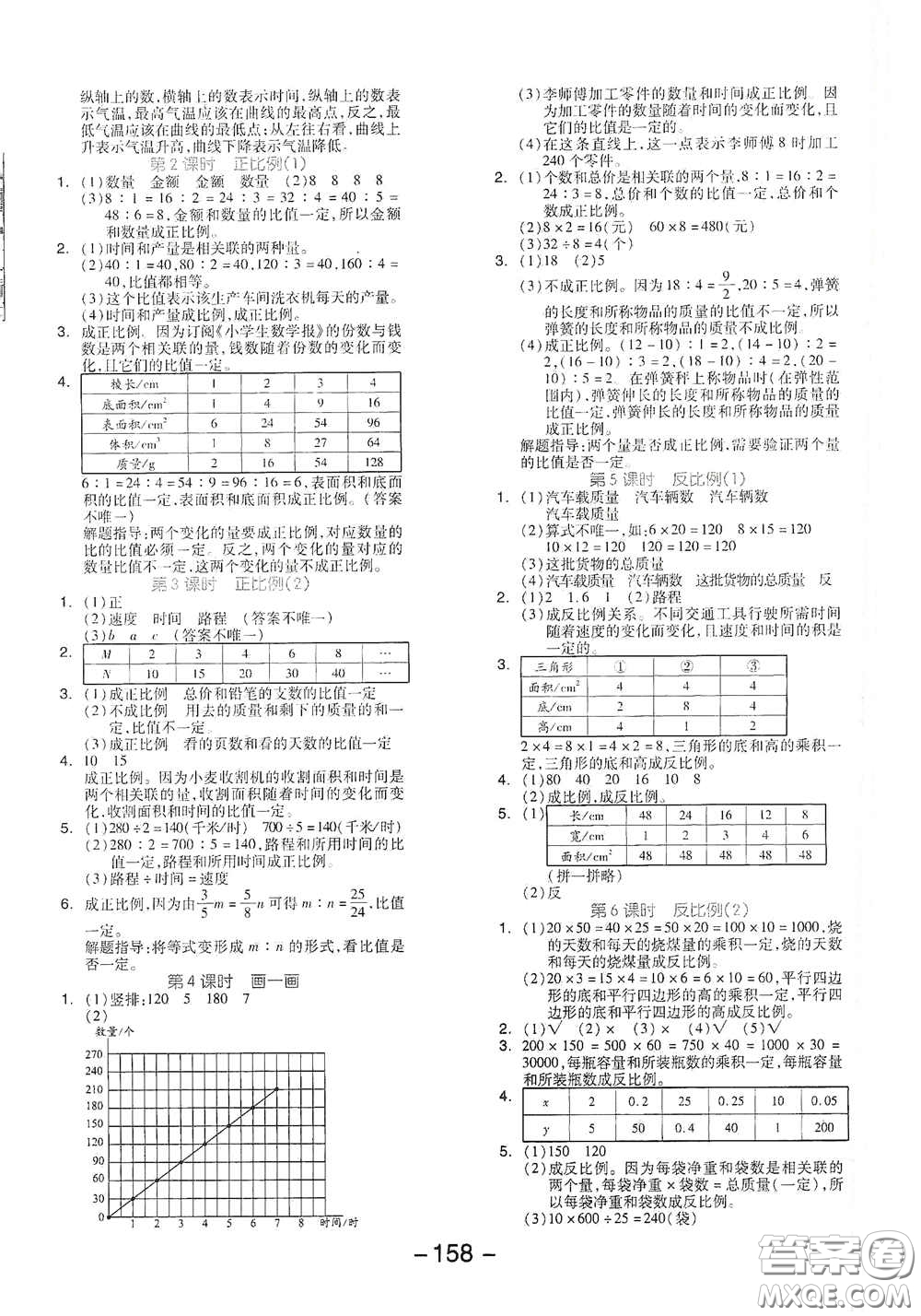 延邊教育出版社2021全品學(xué)練考六年級(jí)數(shù)學(xué)下冊(cè)北師大版答案