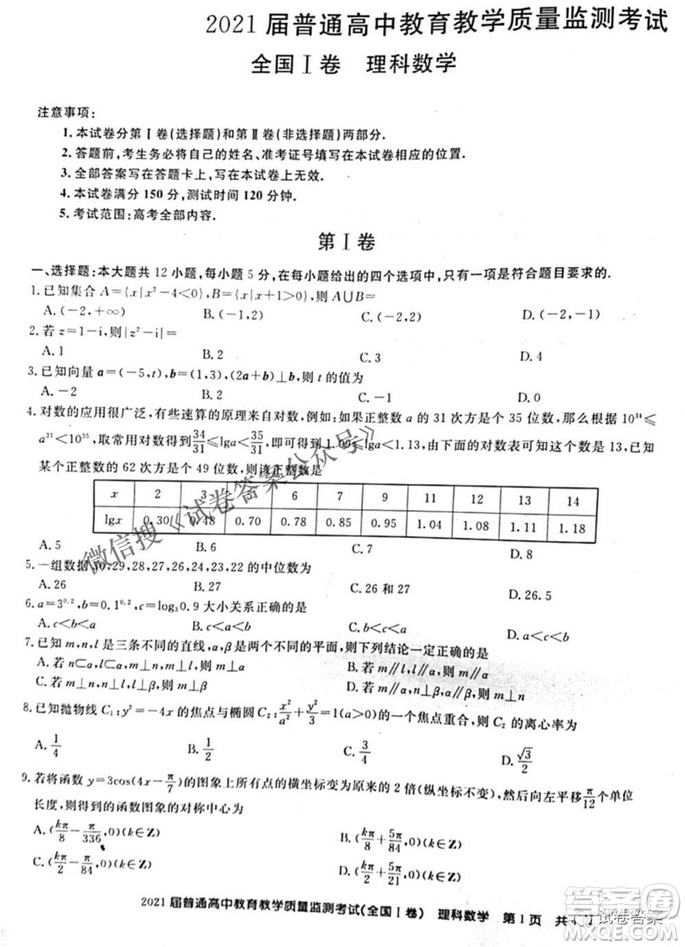 百校聯(lián)盟2021屆普通高中教育教學(xué)質(zhì)量監(jiān)測(cè)4月考試全國(guó)I卷理科數(shù)學(xué)試題及答案