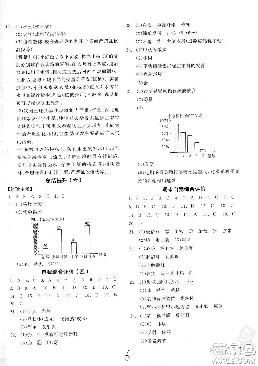 陽光出版社2021春全品學練考七年級生物學下冊新課標人教版江西省專用答案