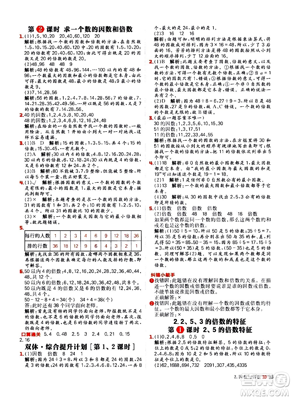 延邊大學(xué)出版社2021春陽光計劃小學(xué)同步數(shù)學(xué)五年級下冊RJ人教版答案