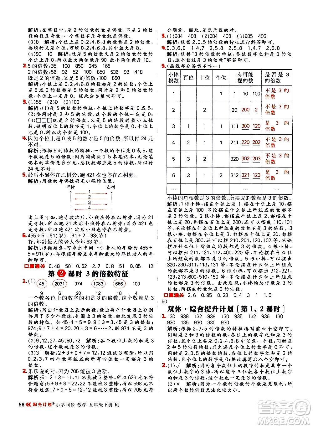 延邊大學(xué)出版社2021春陽光計劃小學(xué)同步數(shù)學(xué)五年級下冊RJ人教版答案