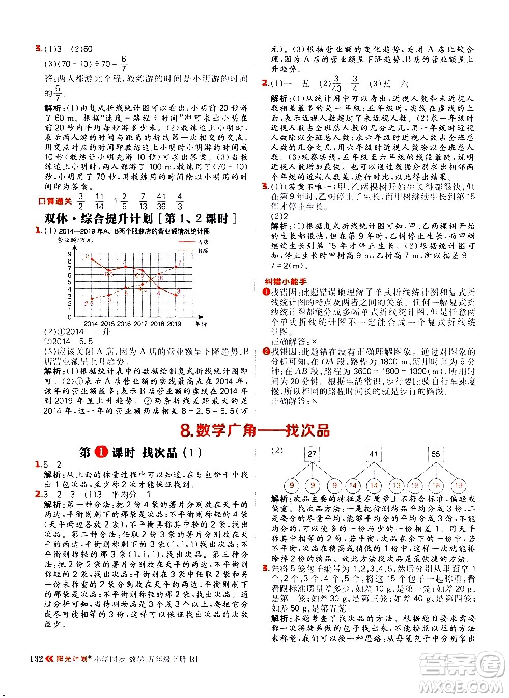 延邊大學(xué)出版社2021春陽光計劃小學(xué)同步數(shù)學(xué)五年級下冊RJ人教版答案