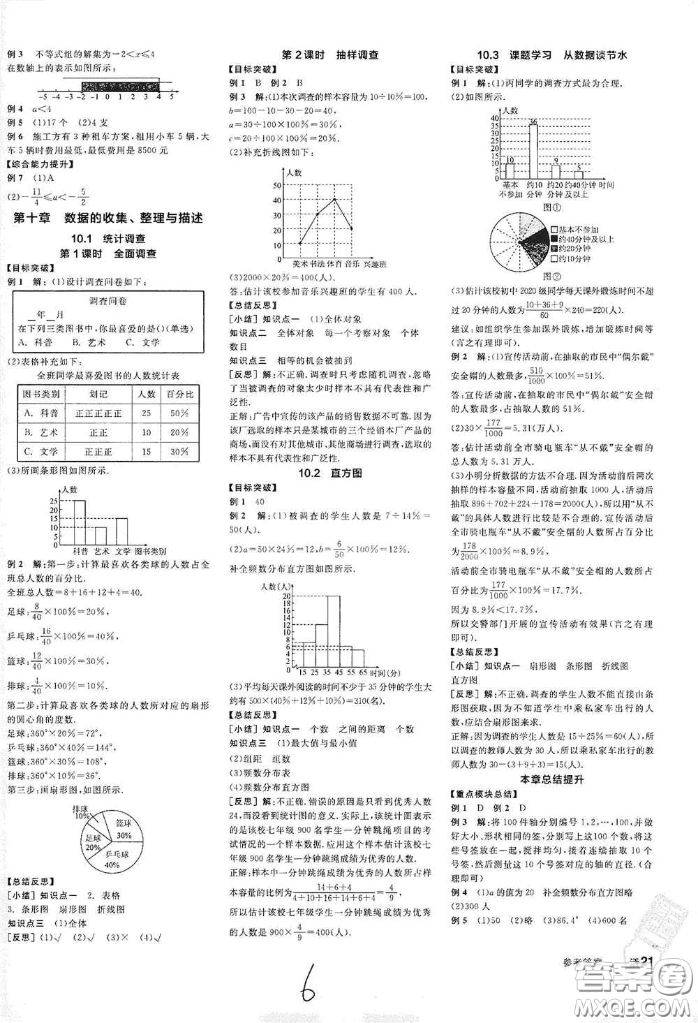 陽光出版社2021春全品學練考聽課手冊七年級數(shù)學下冊新課標人教版江西省專用答案