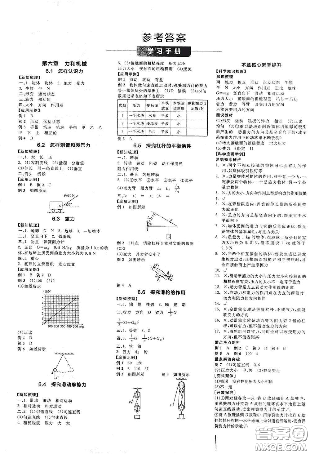 陽光出版社2021春全品學(xué)練考學(xué)習(xí)手冊八年級物理下冊新課標(biāo)滬粵版江西省專用答案