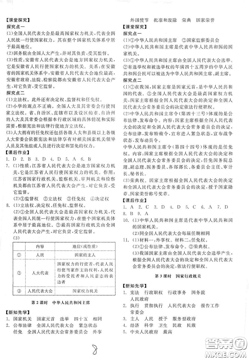 陽光出版社2021春全品學(xué)練考八年級(jí)道德與法治下冊(cè)新課標(biāo)人教版答案