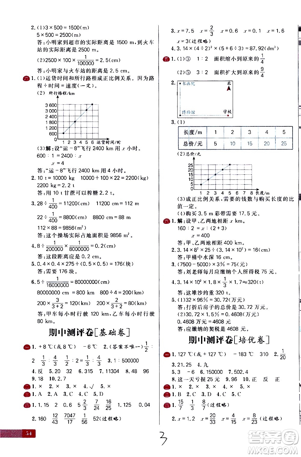 延邊大學(xué)出版社2021春陽光計劃小學(xué)試卷數(shù)學(xué)六年級下冊RJ人教版答案