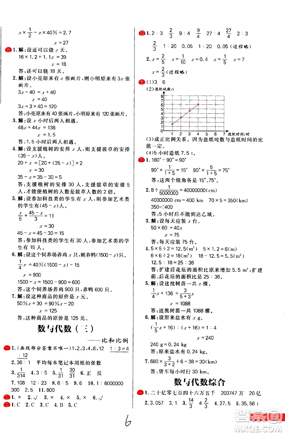 延邊大學(xué)出版社2021春陽光計劃小學(xué)試卷數(shù)學(xué)六年級下冊RJ人教版答案