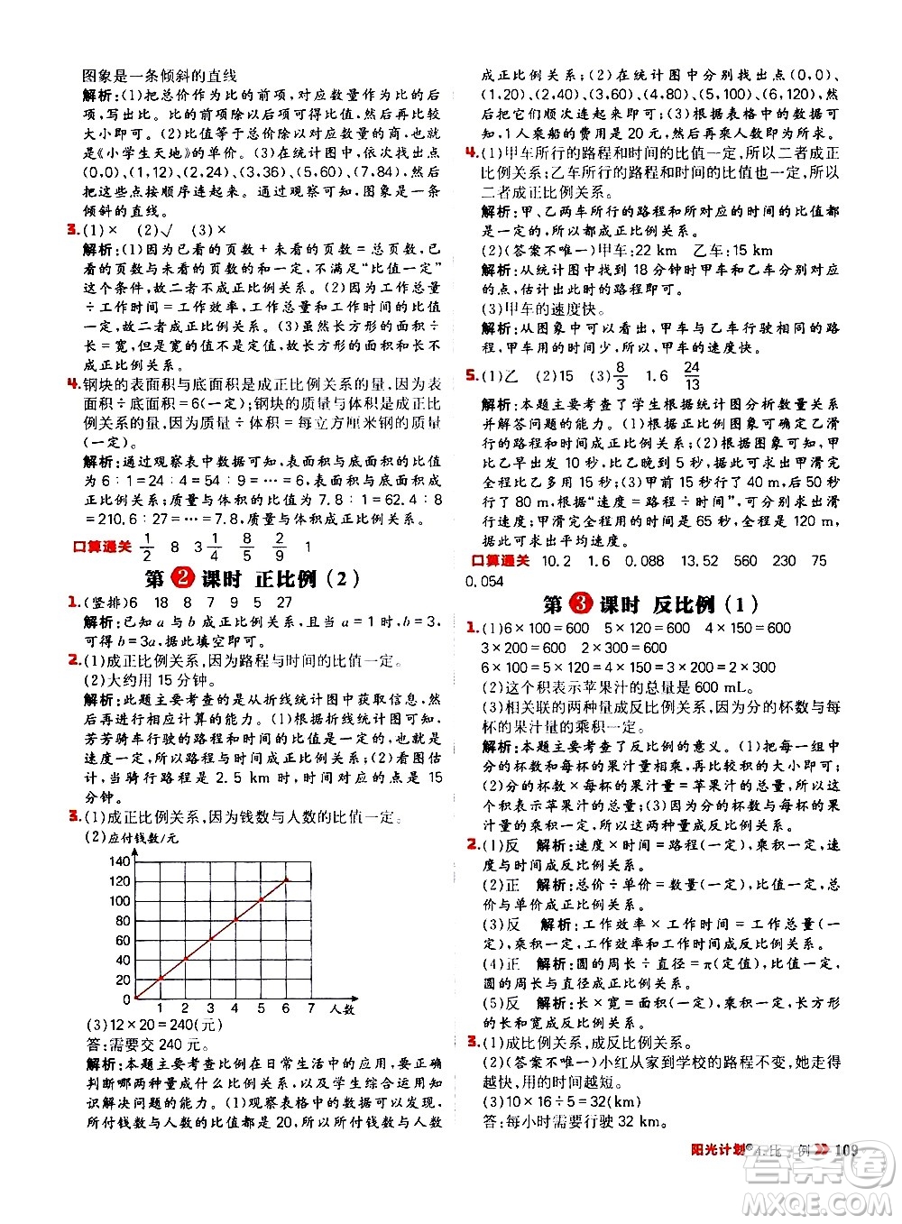 延邊大學(xué)出版社2021春陽光計劃小學(xué)同步數(shù)學(xué)六年級下冊RJ人教版答案