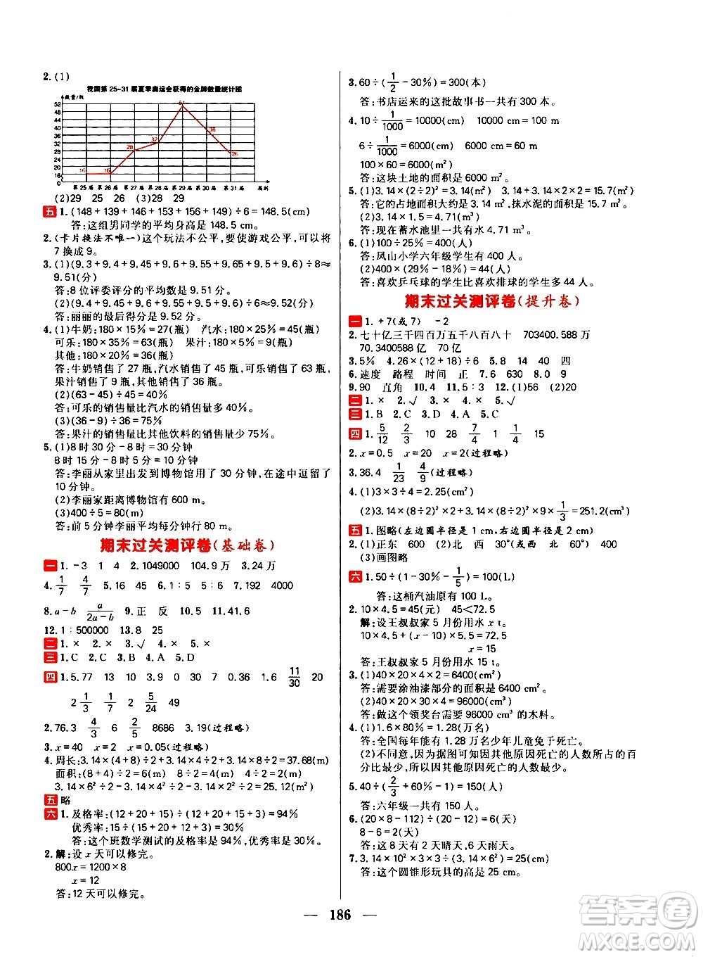 延邊大學(xué)出版社2021春陽(yáng)光計(jì)劃過關(guān)測(cè)評(píng)卷數(shù)學(xué)六年級(jí)下冊(cè)RJ人教版答案