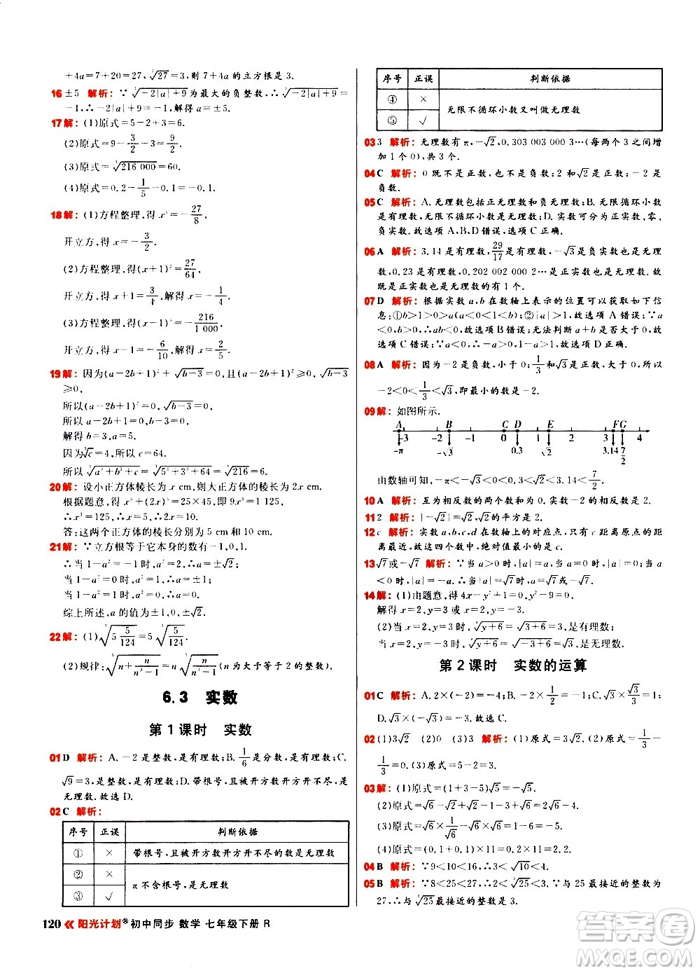 黑龍江教育出版社2021春陽光計劃初中同步數(shù)學(xué)七年級下冊R人教版答案