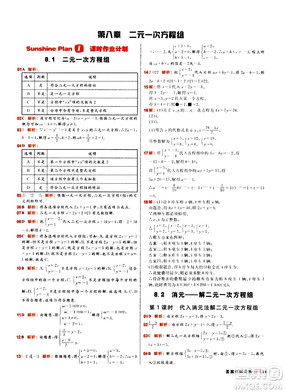 黑龍江教育出版社2021春陽光計劃初中同步數(shù)學(xué)七年級下冊R人教版答案