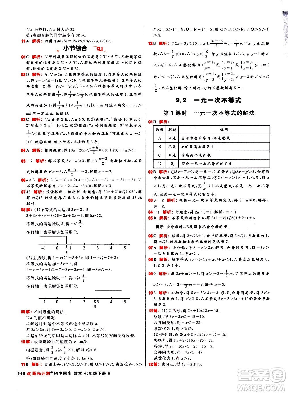 黑龍江教育出版社2021春陽光計劃初中同步數(shù)學(xué)七年級下冊R人教版答案