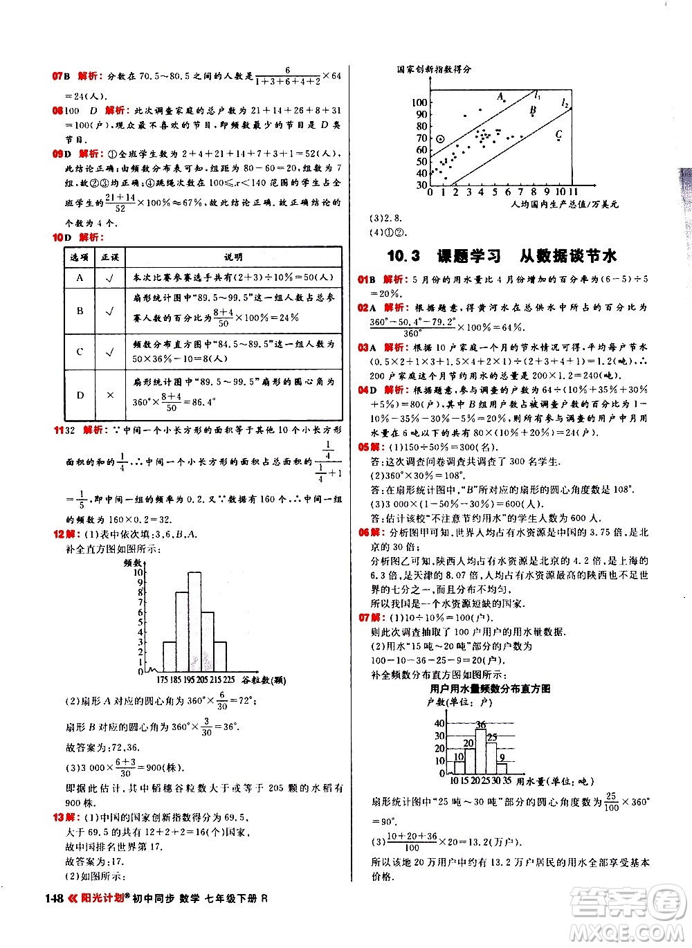 黑龍江教育出版社2021春陽光計劃初中同步數(shù)學(xué)七年級下冊R人教版答案