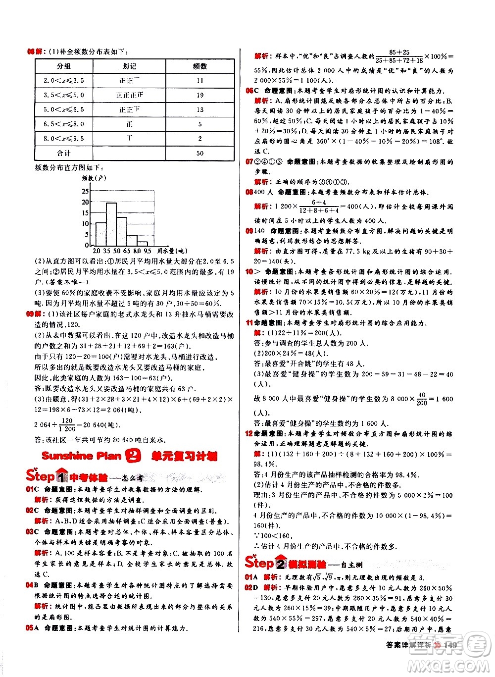 黑龍江教育出版社2021春陽光計劃初中同步數(shù)學(xué)七年級下冊R人教版答案