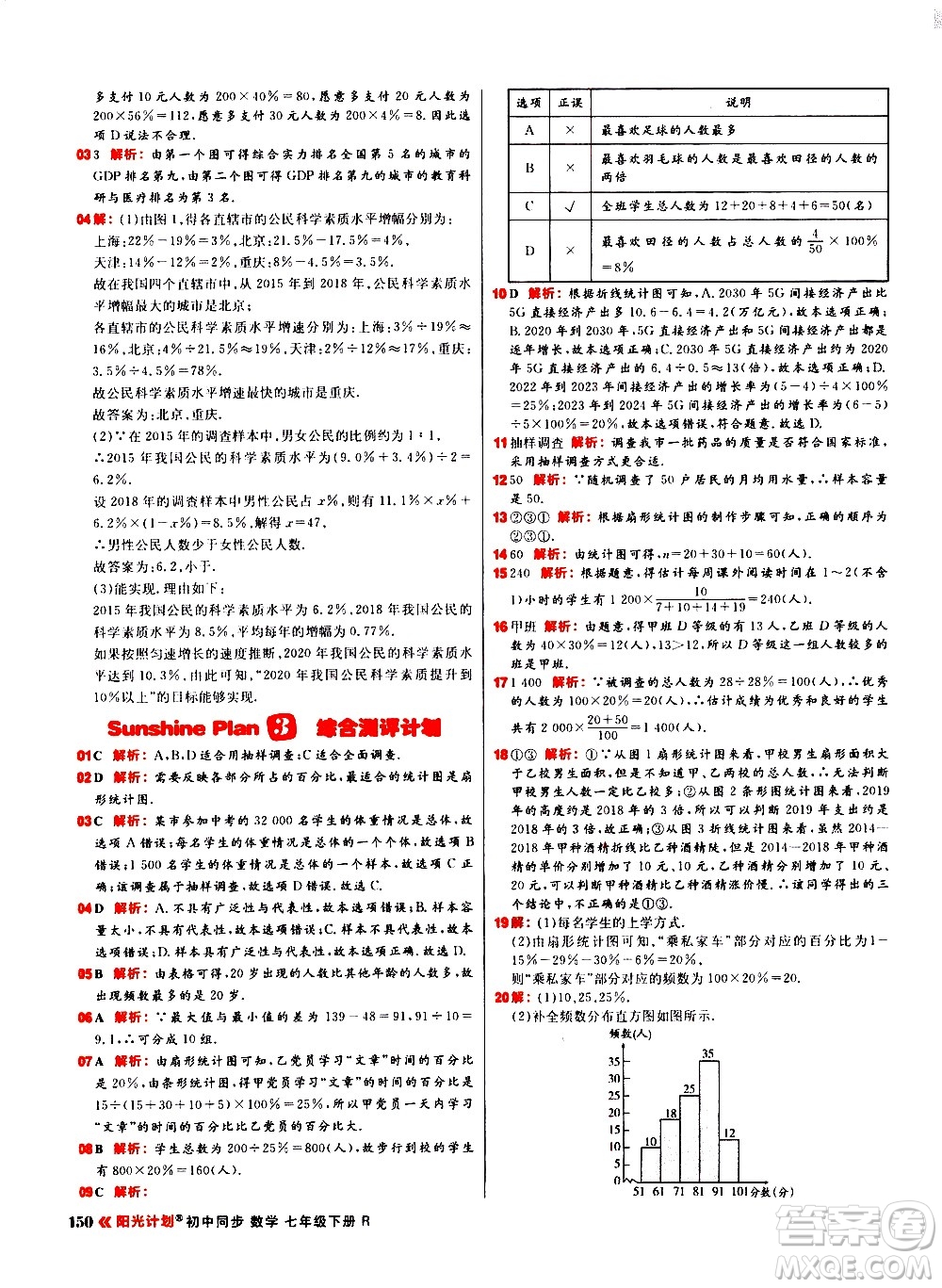 黑龍江教育出版社2021春陽光計劃初中同步數(shù)學(xué)七年級下冊R人教版答案