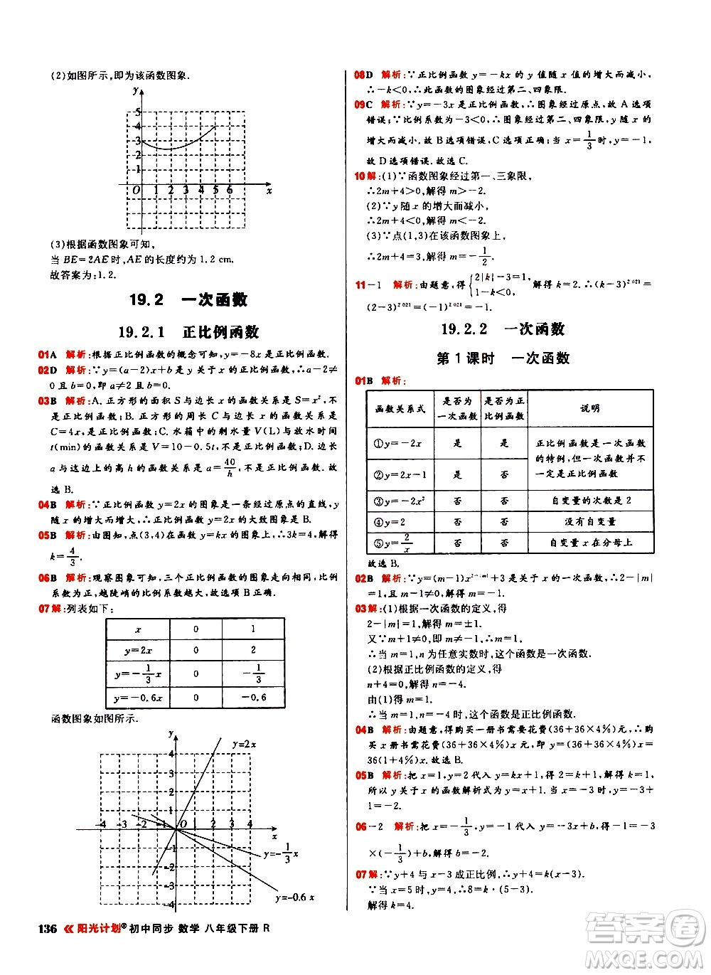 黑龍江教育出版社2021春陽光計劃初中同步數(shù)學八年級下冊R人教版答案