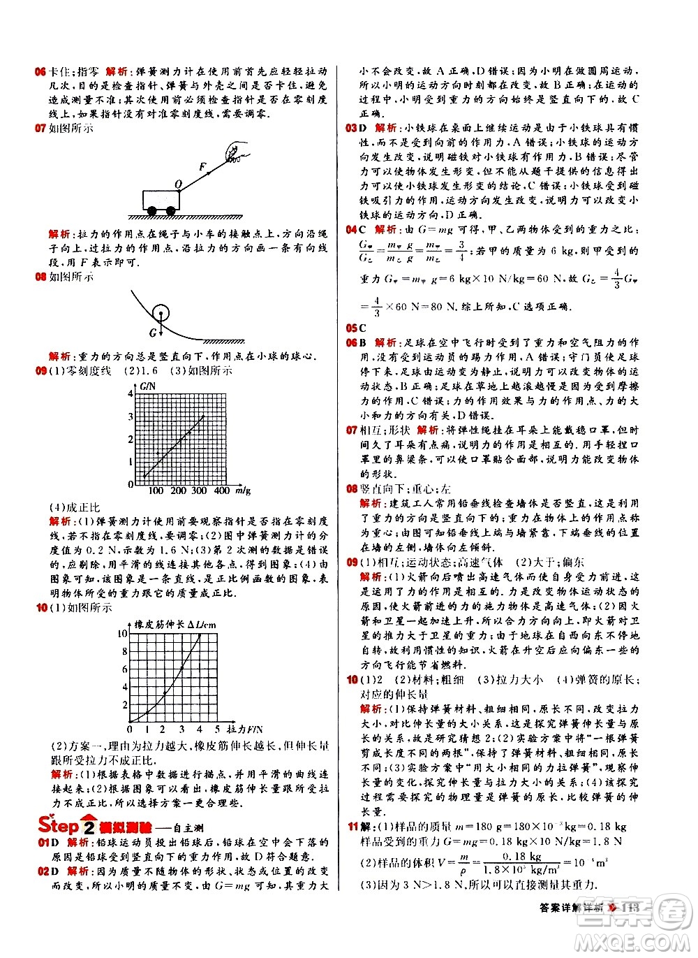 黑龍江教育出版社2021春陽光計劃初中同步物理八年級下冊R人教版答案