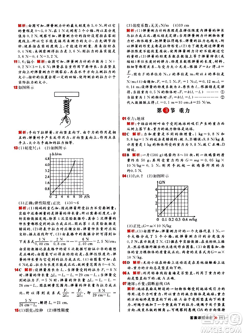 黑龍江教育出版社2021春陽光計劃初中同步物理八年級下冊R人教版答案