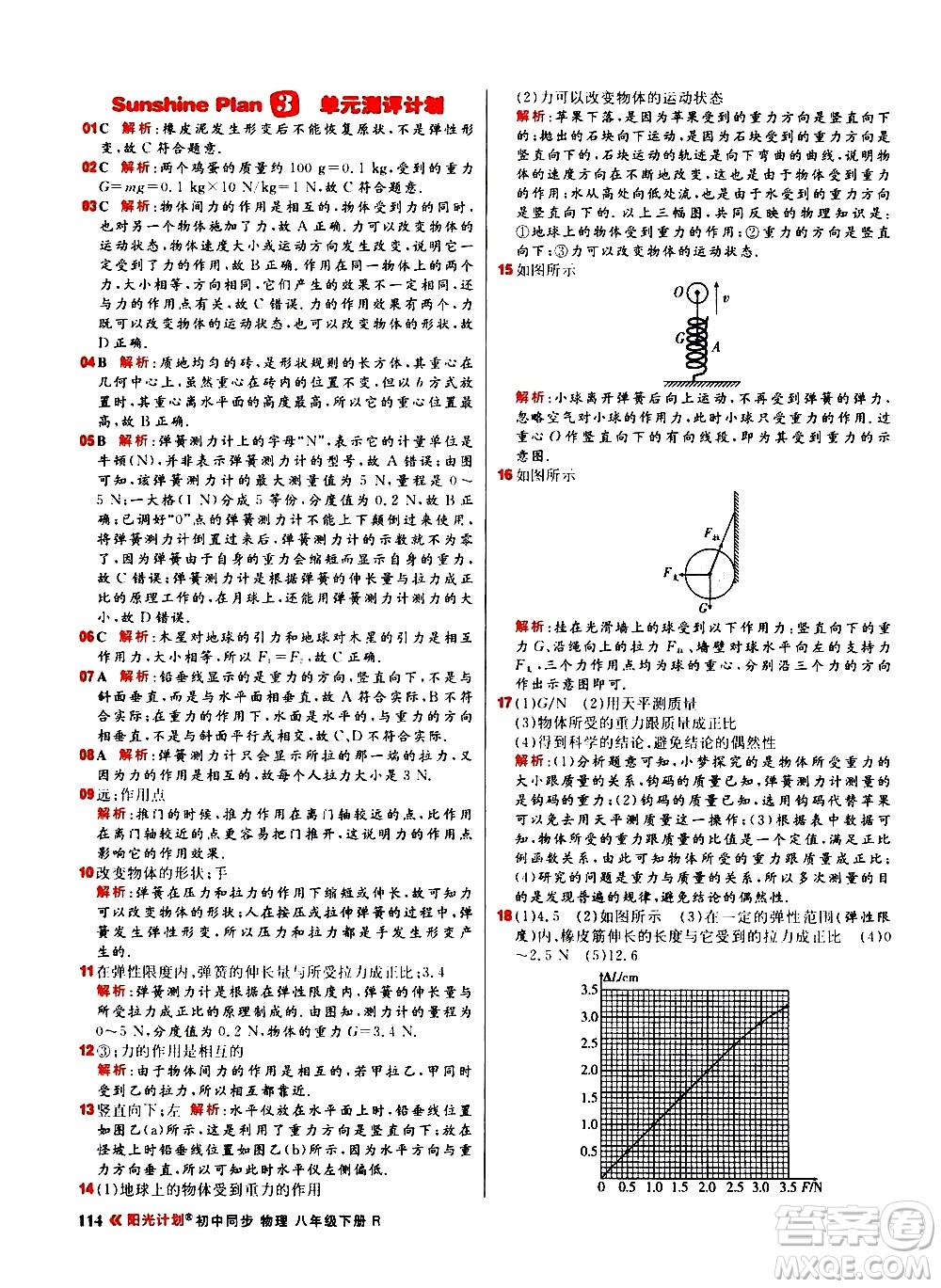 黑龍江教育出版社2021春陽光計劃初中同步物理八年級下冊R人教版答案