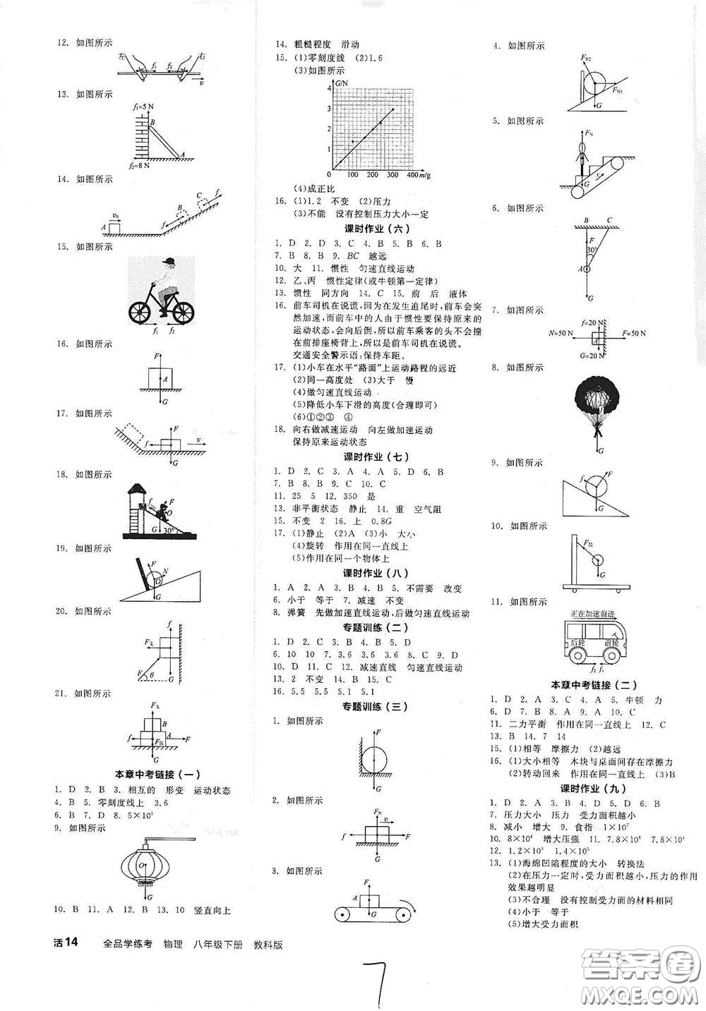 天津人民出版社2021全品學(xué)練考聽(tīng)課手冊(cè)八年級(jí)物理下冊(cè)新課標(biāo)教科版江西專用答案