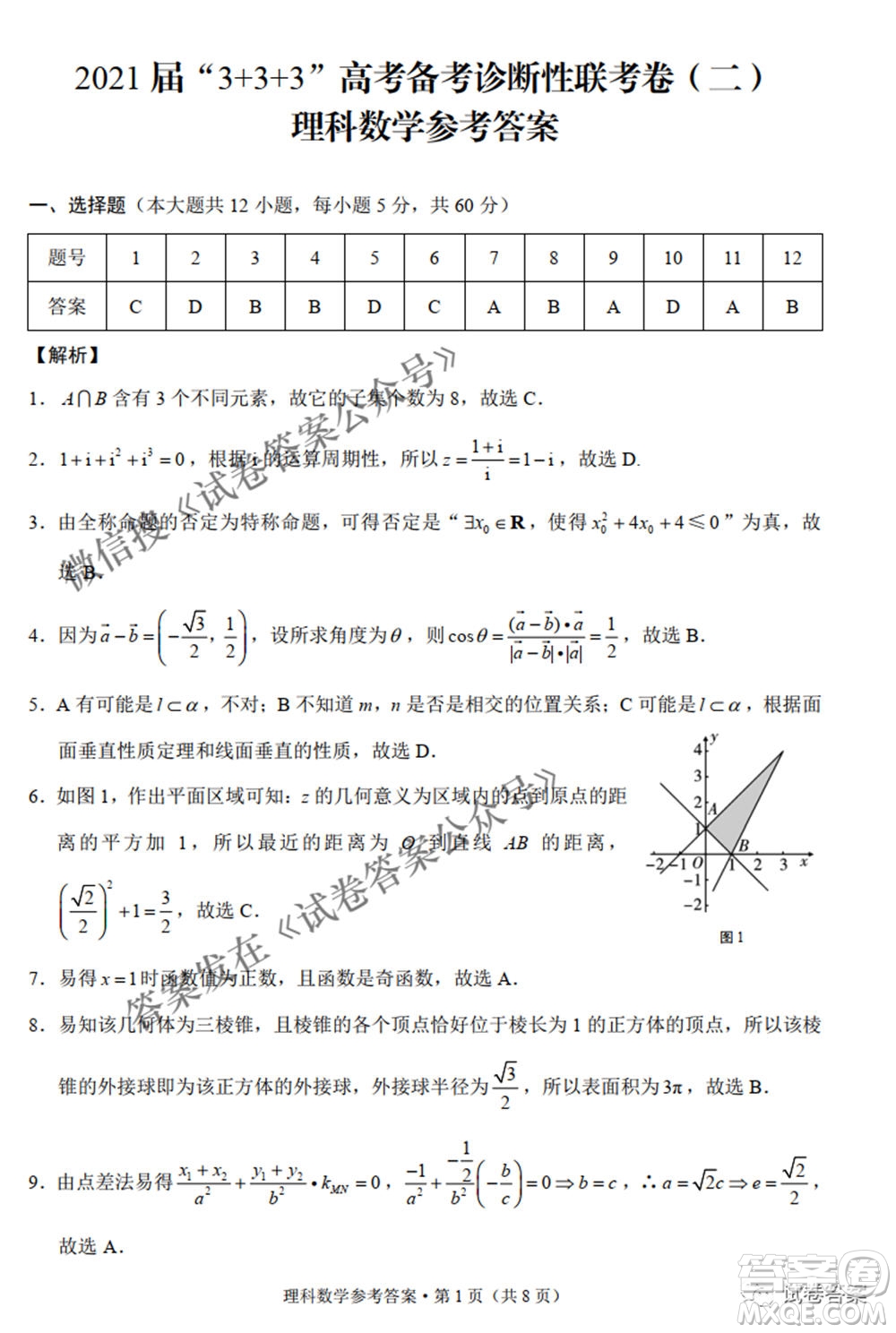 2021屆3+3+3高考備考診斷性聯(lián)考卷二理科數(shù)學(xué)試題及答案