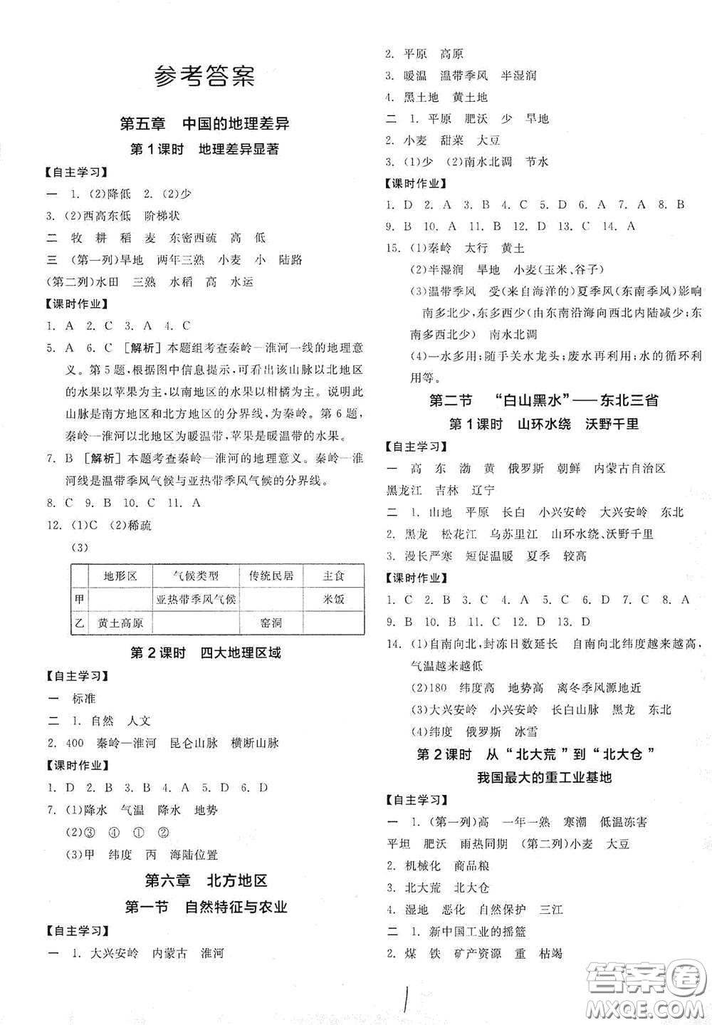 陽(yáng)光出版社2021全品學(xué)練考八年級(jí)地理下冊(cè)新課標(biāo)人教版江西專(zhuān)用答案