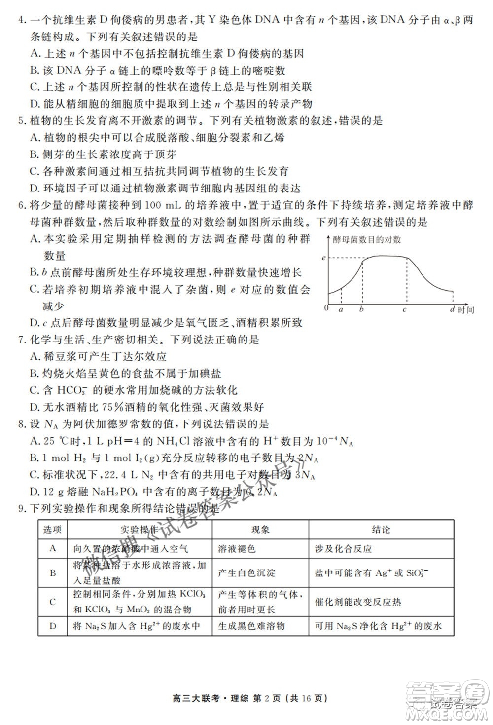 2021天府名校4月高三診斷性考試文理綜試題及答案