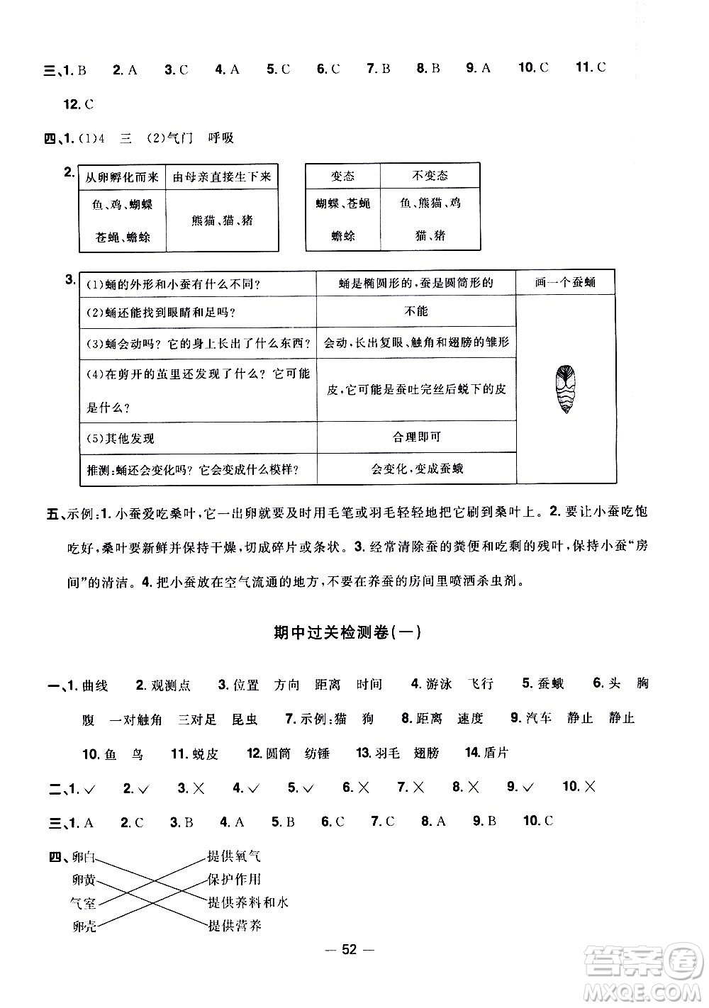 江西教育出版社2021陽(yáng)光同學(xué)一線名師全優(yōu)好卷科學(xué)三年級(jí)下冊(cè)JK教科版答案