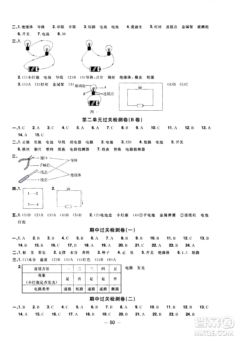 江西教育出版社2021陽光同學一線名師全優(yōu)好卷科學四年級下冊JK教科版答案