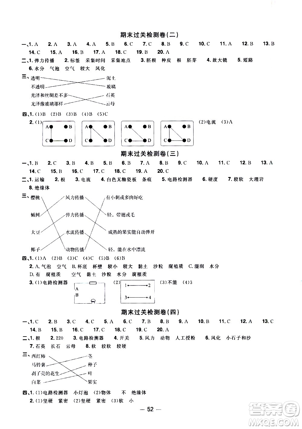 江西教育出版社2021陽光同學一線名師全優(yōu)好卷科學四年級下冊JK教科版答案