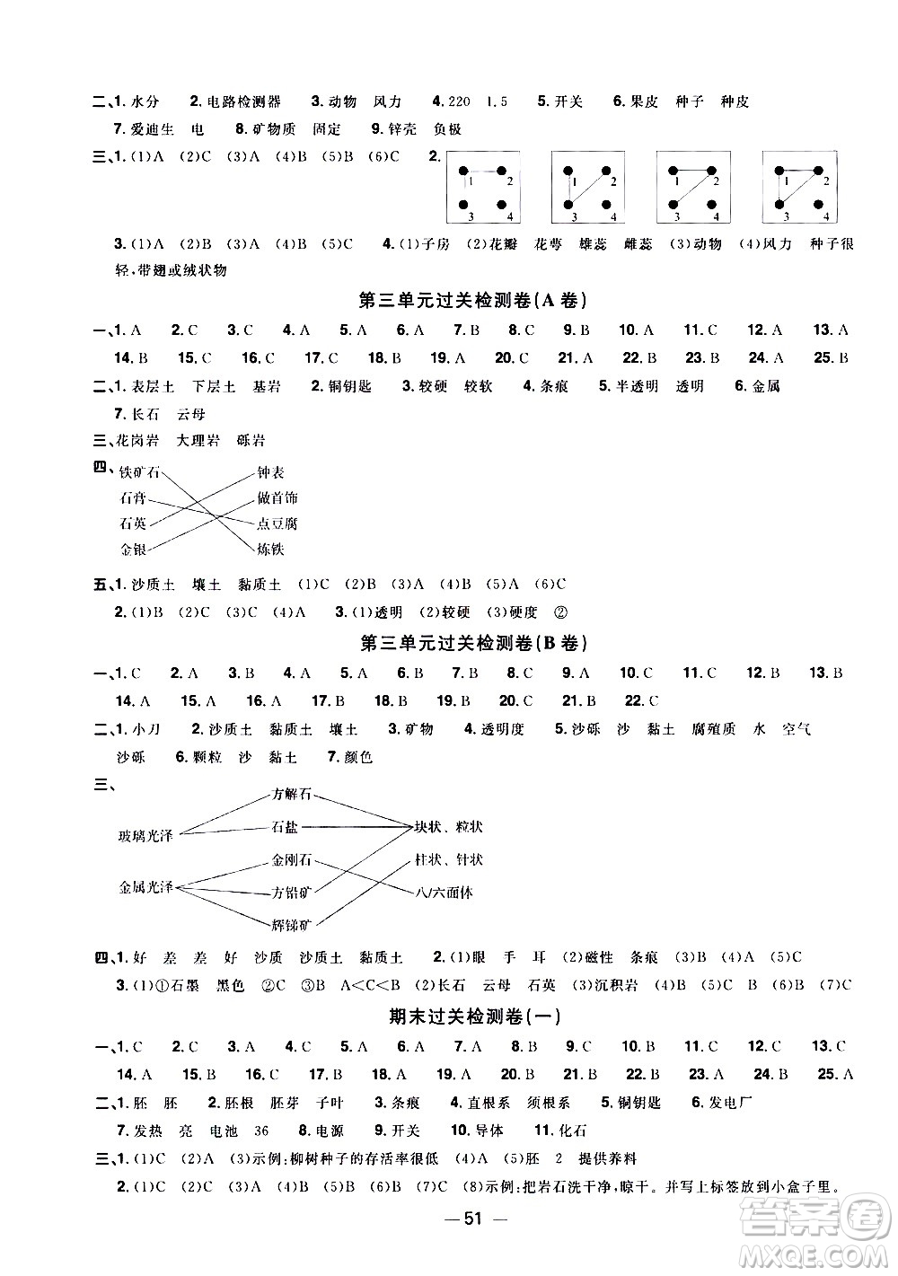 江西教育出版社2021陽光同學一線名師全優(yōu)好卷科學四年級下冊JK教科版答案