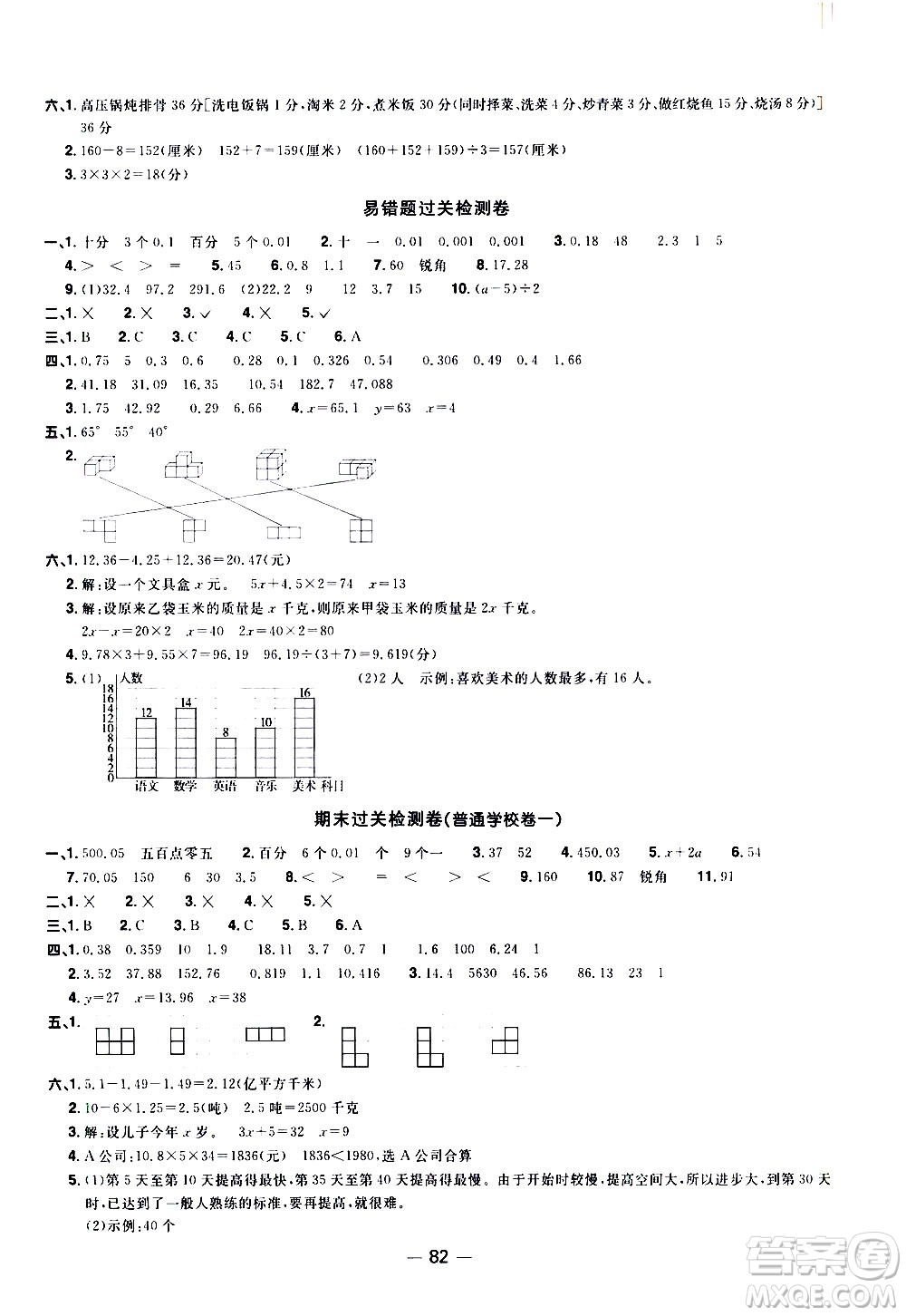 江西教育出版社2021陽光同學一線名師全優(yōu)好卷數(shù)學四年級下冊BS北師大版答案