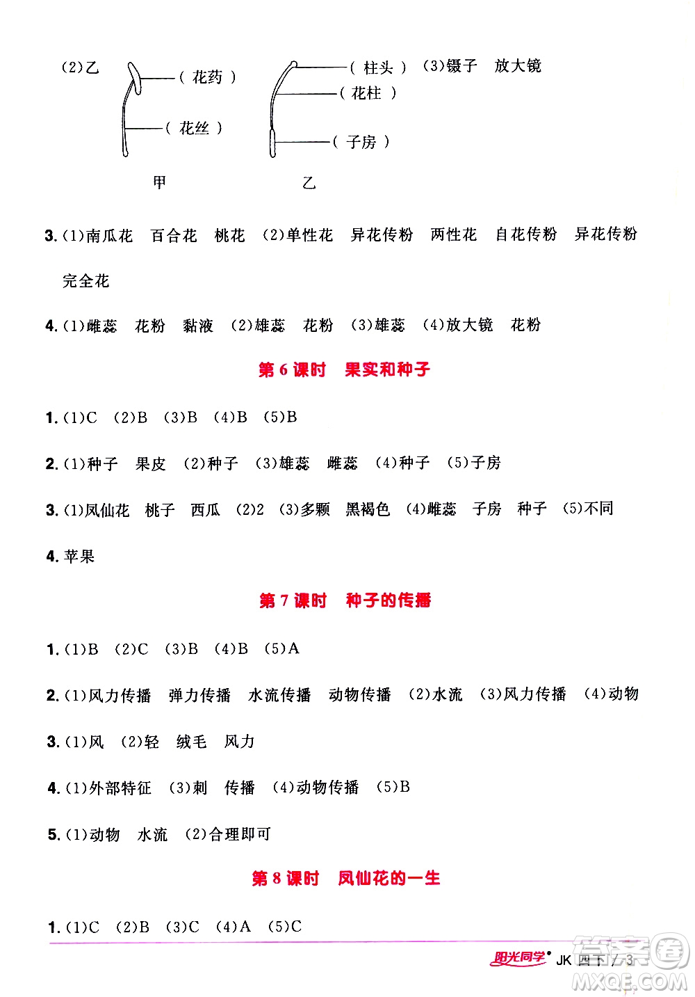 江西教育出版社2021陽光同學課時優(yōu)化作業(yè)科學四年級下冊JK教科版答案