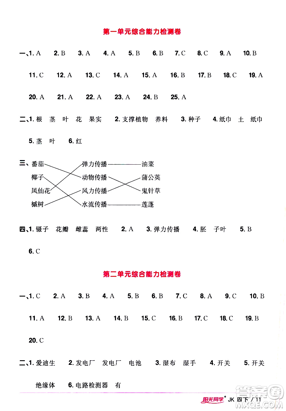 江西教育出版社2021陽光同學課時優(yōu)化作業(yè)科學四年級下冊JK教科版答案