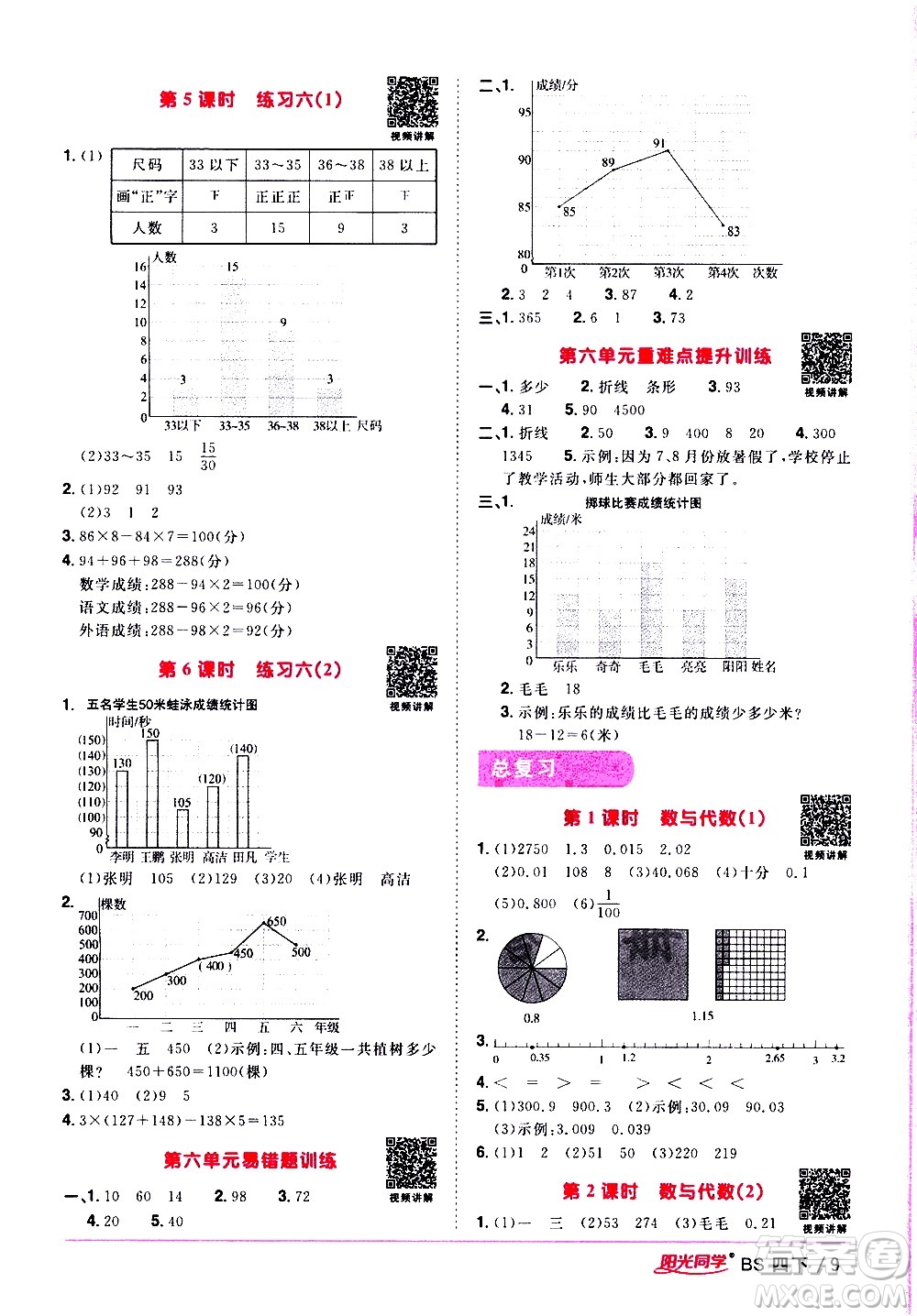 江西教育出版社2021陽(yáng)光同學(xué)課時(shí)優(yōu)化作業(yè)數(shù)學(xué)四年級(jí)下冊(cè)BS北師大版答案