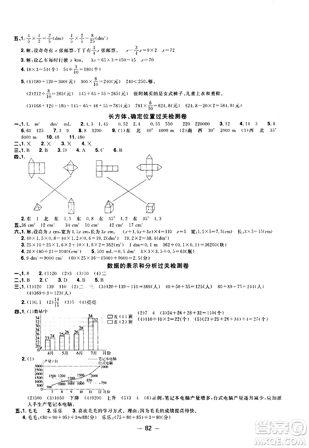 江西教育出版社2021陽光同學(xué)一線名師全優(yōu)好卷數(shù)學(xué)五年級(jí)下冊BS北師大版答案