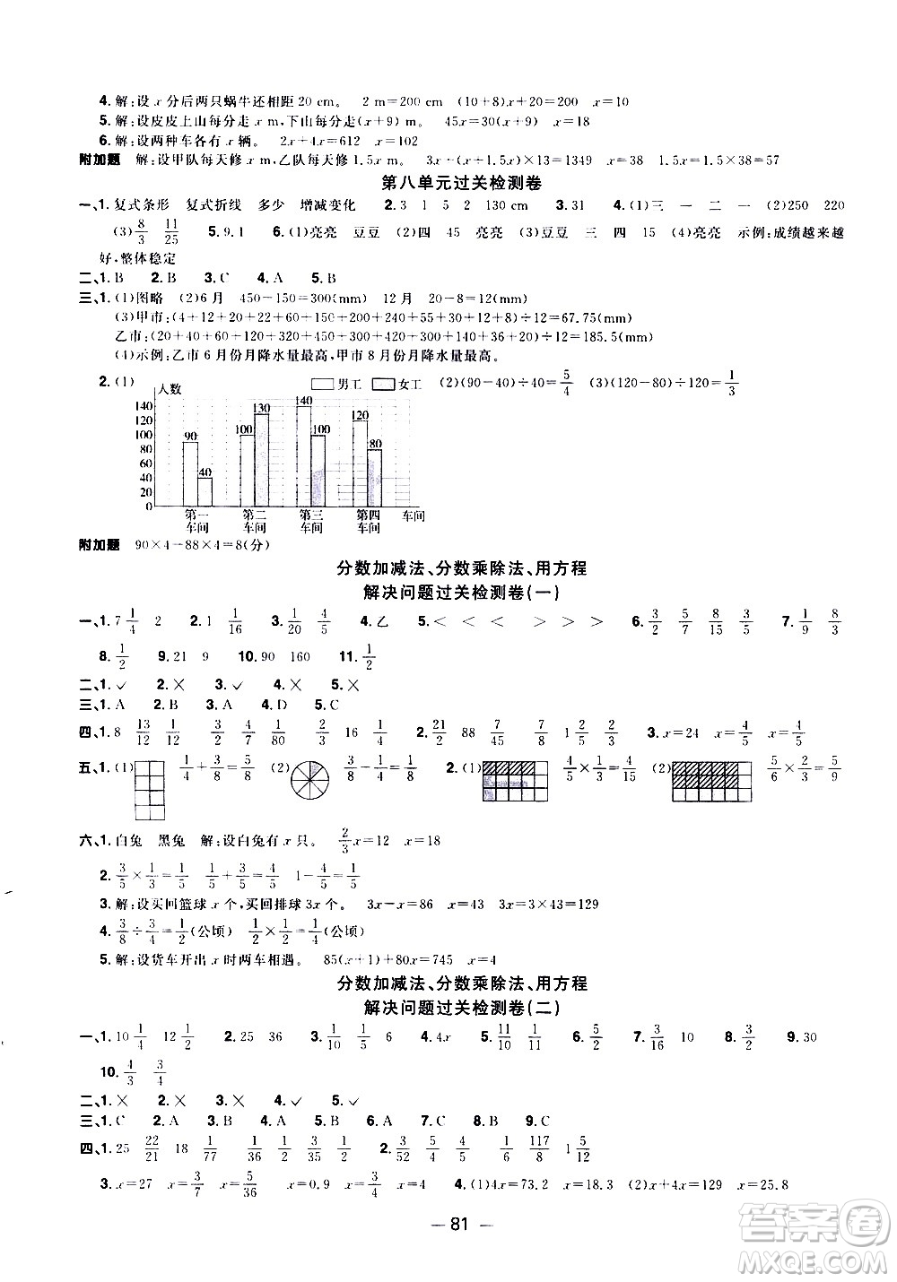 江西教育出版社2021陽光同學(xué)一線名師全優(yōu)好卷數(shù)學(xué)五年級(jí)下冊BS北師大版答案