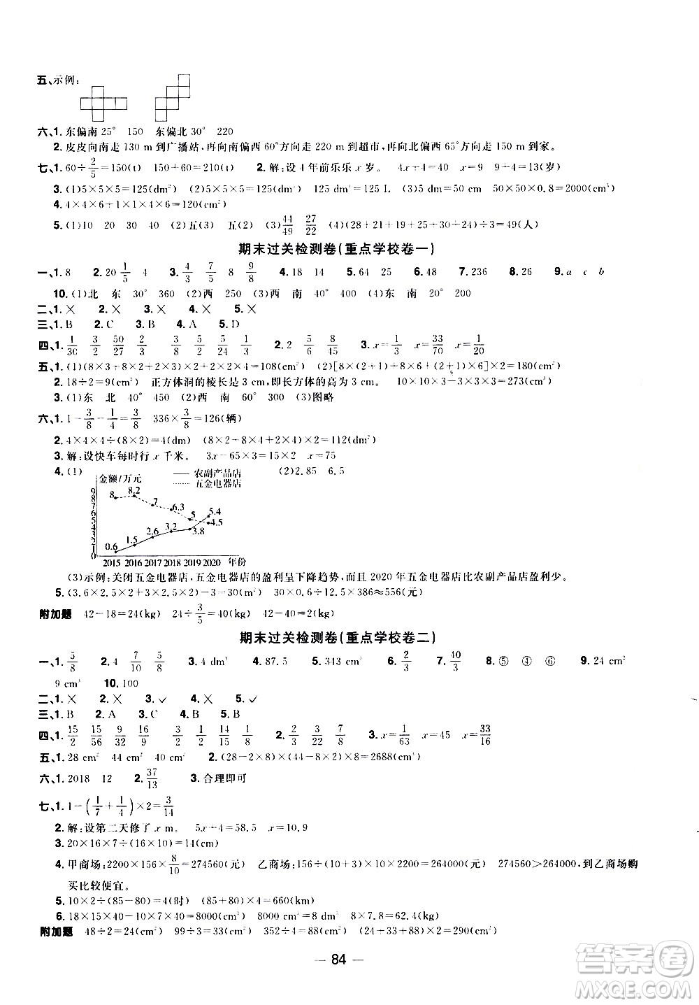 江西教育出版社2021陽光同學(xué)一線名師全優(yōu)好卷數(shù)學(xué)五年級(jí)下冊BS北師大版答案