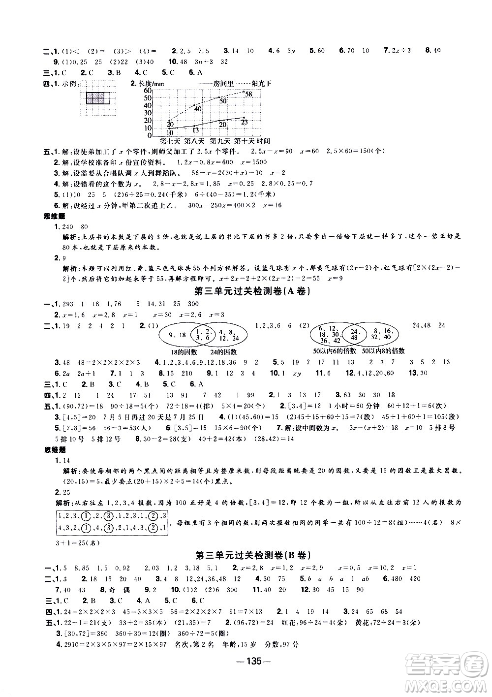 江西教育出版社2021陽光同學(xué)一線名師全優(yōu)好卷數(shù)學(xué)五年級(jí)下冊(cè)SJ蘇教版答案